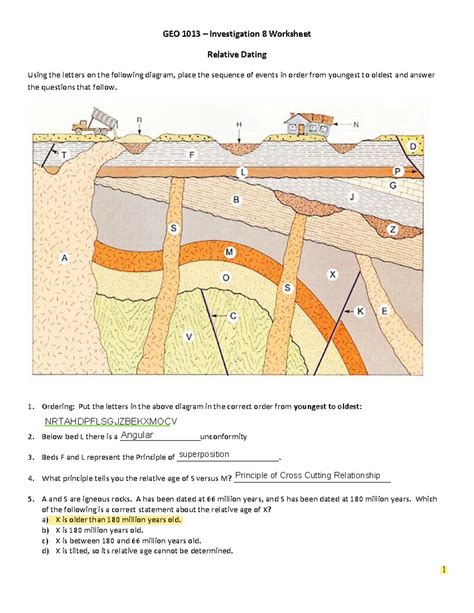 Relative Dating Worksheet Answer Key - Zipworksheet.com