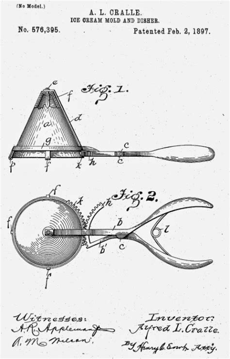 1. What do you know about the history of ice cream?