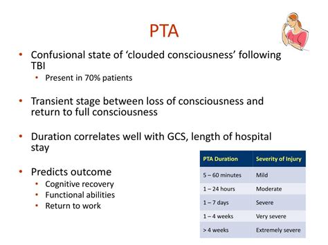 PPT - Post Traumatic Amnesia PowerPoint Presentation, free download - ID:5676572