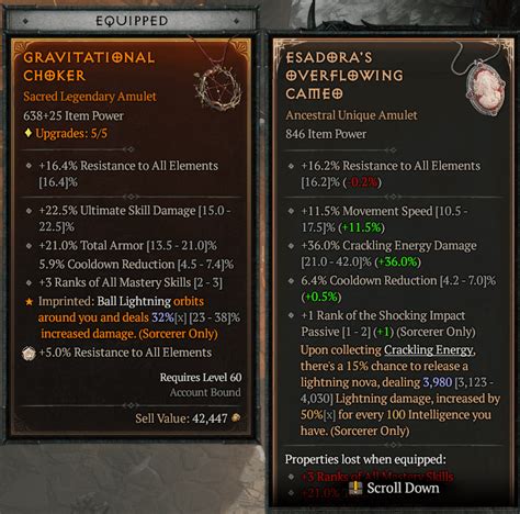 Ball Lightning build. Is this ammy any good for it? : r/diablo4