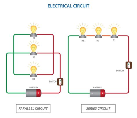 Parallel circuit, Series circuit, basic electric circuits experiment ...