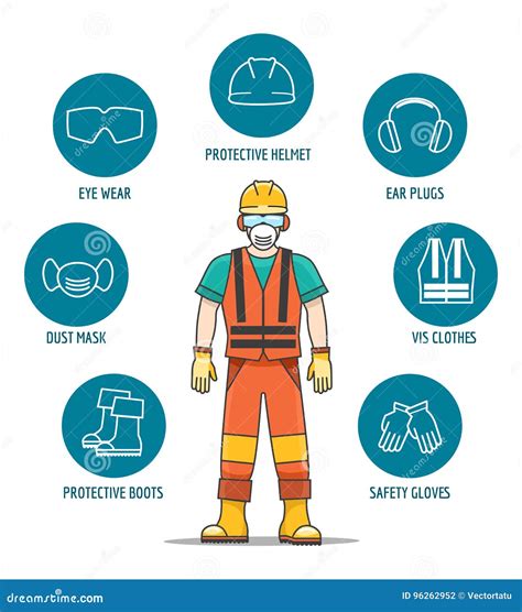 Personal Protective Safety Equipment Stock Illustrations – 9,656 ...