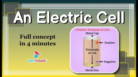 Electric Cell - All you need to know!! | Class 6 Electricity and Circuits - LearnFatafat - YouTube