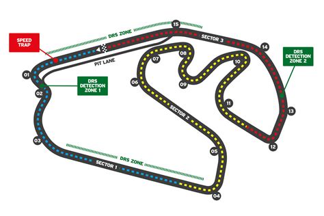 Le Castellet F1 2021 : French Grand Prix 2021 F1 Race - unidadolivense