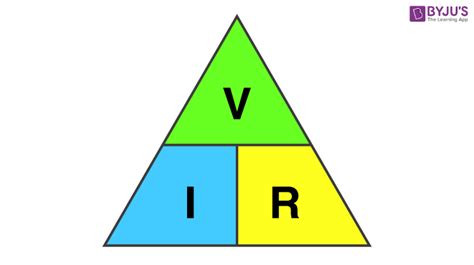 Ohm’s Law Statement, Applications, Limitations, Resistance