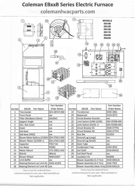 York Furnace Parts Diagram - Wiring Diagram