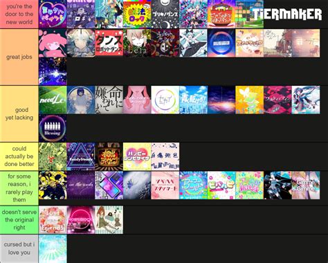 Project Sekai Songs Tier List (Community Rankings) - TierMaker