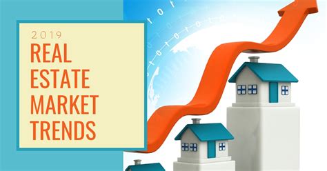 2019 Real Estate Market Trends