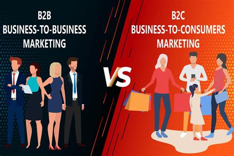 B2B Vs B2C Marketing: Top 10 Differences Among Them (Differentiate And ...