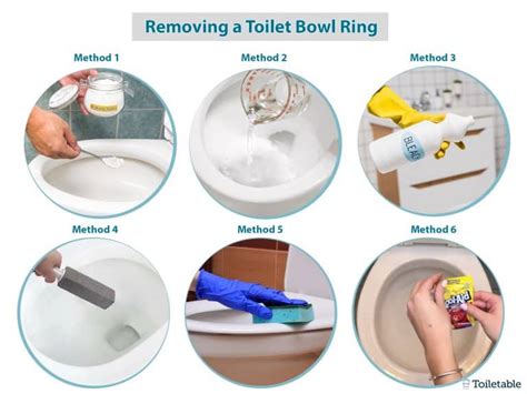 Toilet Bowl Ring Guide - Toiletable