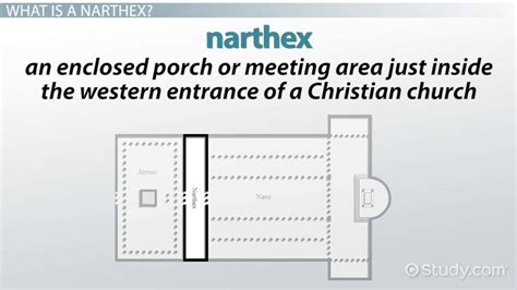 Church Narthex | Definition, Uses & Examples - Lesson | Study.com