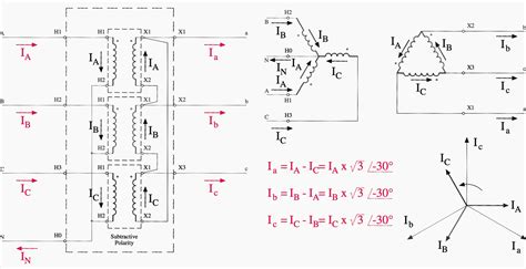 Easy understanding of 3-phase transformer connections (Delta–Delta, Wye–Wye, Delta–Wye and Wye ...