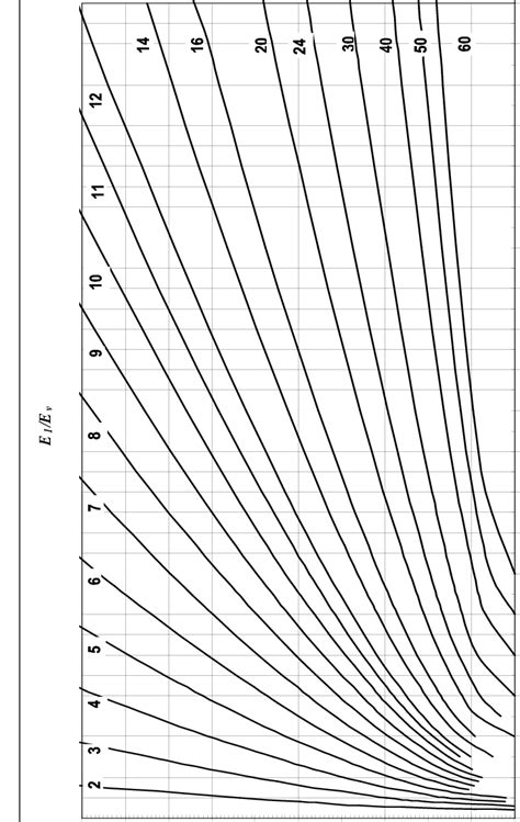 Diagram for determination of capping layer thickness [8] | Download Scientific Diagram