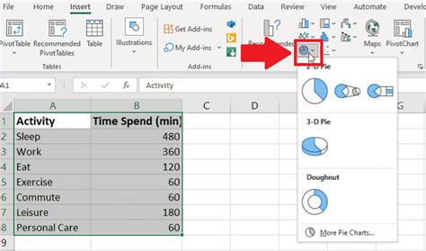 How To Make A Percentage Chart In Excel | SpreadCheaters