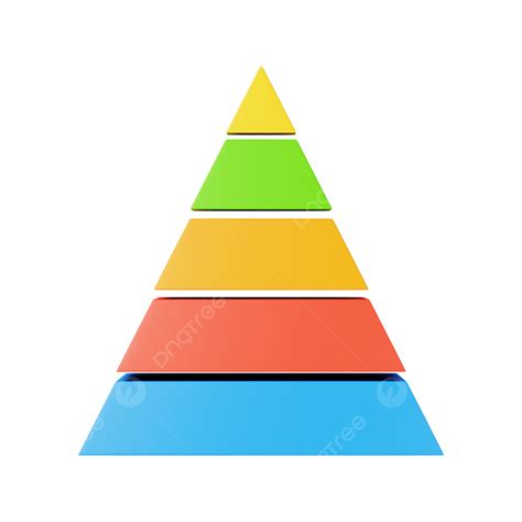 Pyramid Chart Sample My Word Templates - Pyramid Charts