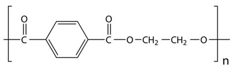 PET Plastic (Polyethylene Terephthalate): Uses, Properties & Structure