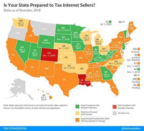 Tax Trends Heading Into 2019 | 2019 State Tax Trends