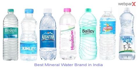 Best Mineral Water Brand in India?