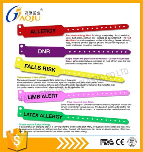 Medical Hospital Alert Id Wristbands - Buy Alert Wristband,Medical ...