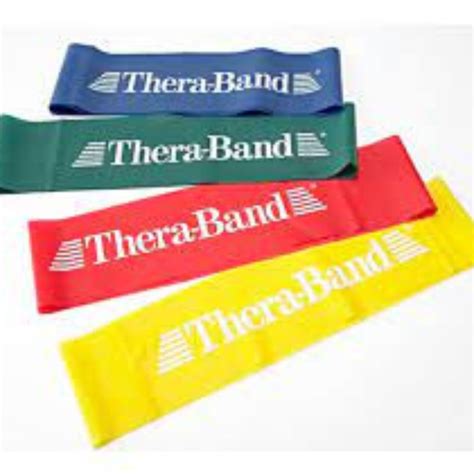 Thera-Band Resistance Band Loops | Fusion Rehab And Wellness