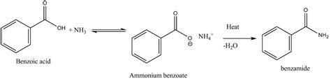 benzoic acid react with nh3