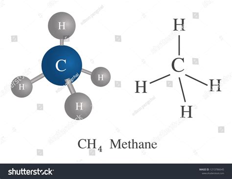 Methane, CH4, molecule model and chemical formula. Chemical compound. Marsh gas. Natural gas ...