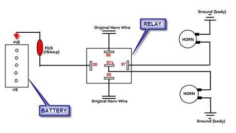 5 Pin Relay Wiring Diagram Horn - Wiring Diagram