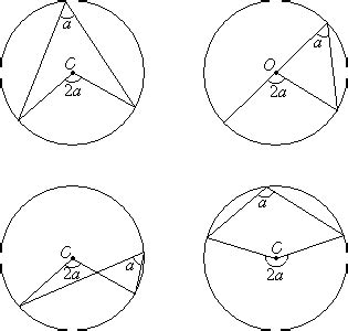 Angles In A Circle Theorems (video lessons, examples, step-by-step ...