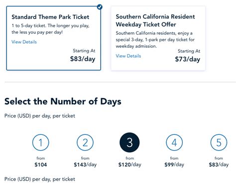 Disneyland Ticket Prices 2023 - WDW Magazine