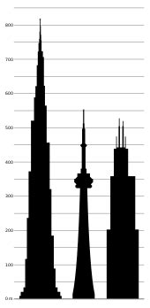 CN Tower - Wikipedia