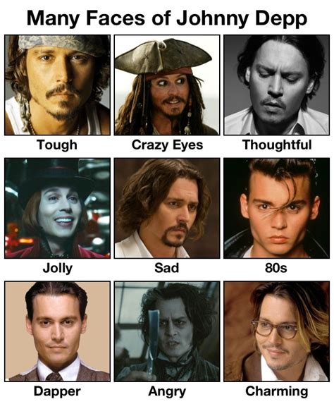 Many Faces of Johnny Depp | Johnny depp, Johnny depp characters, Johnny ...