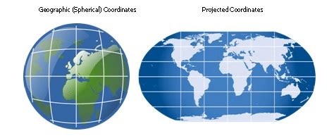 Geographic Coordinate System Vs Projected Coordinate System Map | sexiezpix Web Porn