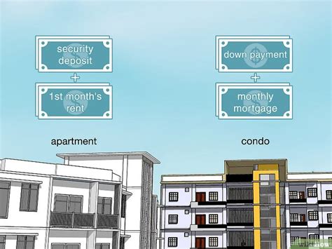 Condo vs Apartment: 4 Key Differences