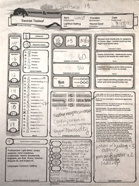 Dungeons & Dragons UXD Case Study by Catie Leary