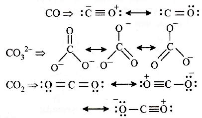 The correct order of C - O bond length among CO, CO3^2-, CO2 is ...