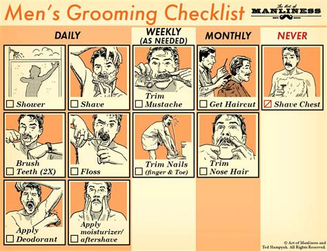 11 Things Every Man Should have in his grooming schedule