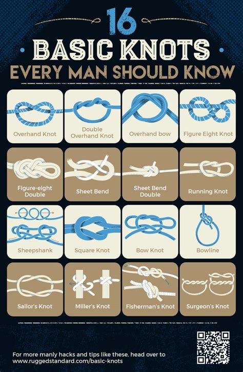 16 basic knots every man should know – Artofit