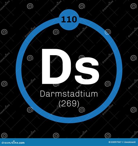 Darmstadtium 110 Element. Alkaline Earth Metals. Chemical Element Of Mendeleev Periodic Table ...