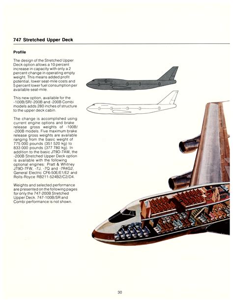 An Inside Look at the Boeing 747 Stretched Upper Deck (SUD ...