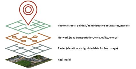 What is a Geospatial Database? | Oracle