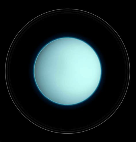 Uranus | Spaceflight Simulator Wiki | Fandom