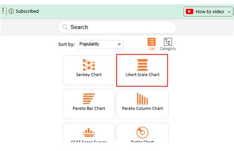 Graphing Survey Results to Highlight Data Stories in Excel