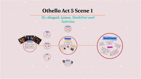 Othello Act 5 Scene 1 by Sabrina DeCosta on Prezi