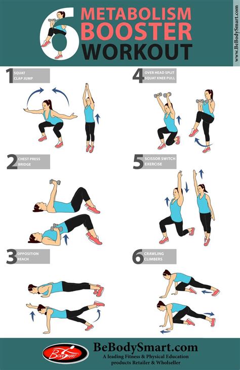 8 best Exerise Tips images on Pinterest | Exercise equipment, Fitness ...