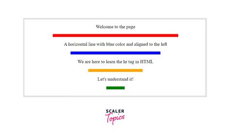 The Use of Tag in HTML - Scaler Topics