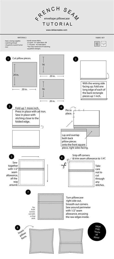 French Seam Envelope Pillowcase Tutorial | Pillow cases tutorials ...