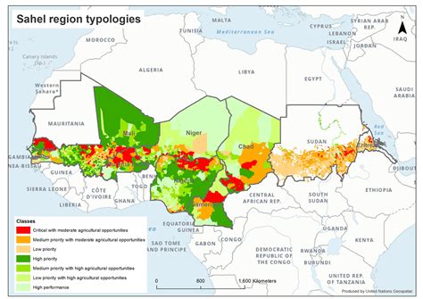 Regional Initiative for the Sahel