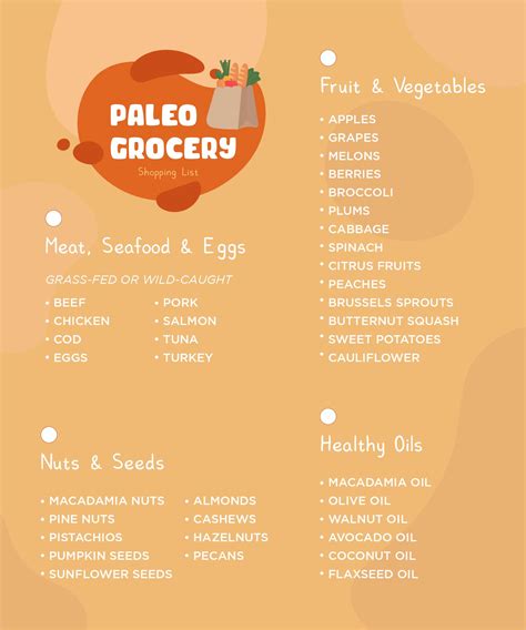 9 Best Images of Diet Grocery List Printable - Paleo Diet Grocery List ...