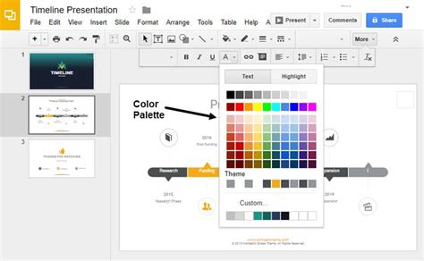 Google Slides Timeline Template: Step-by-step Guide – Yes Web Designs