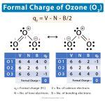 Formal Charge of Ozone (O3)